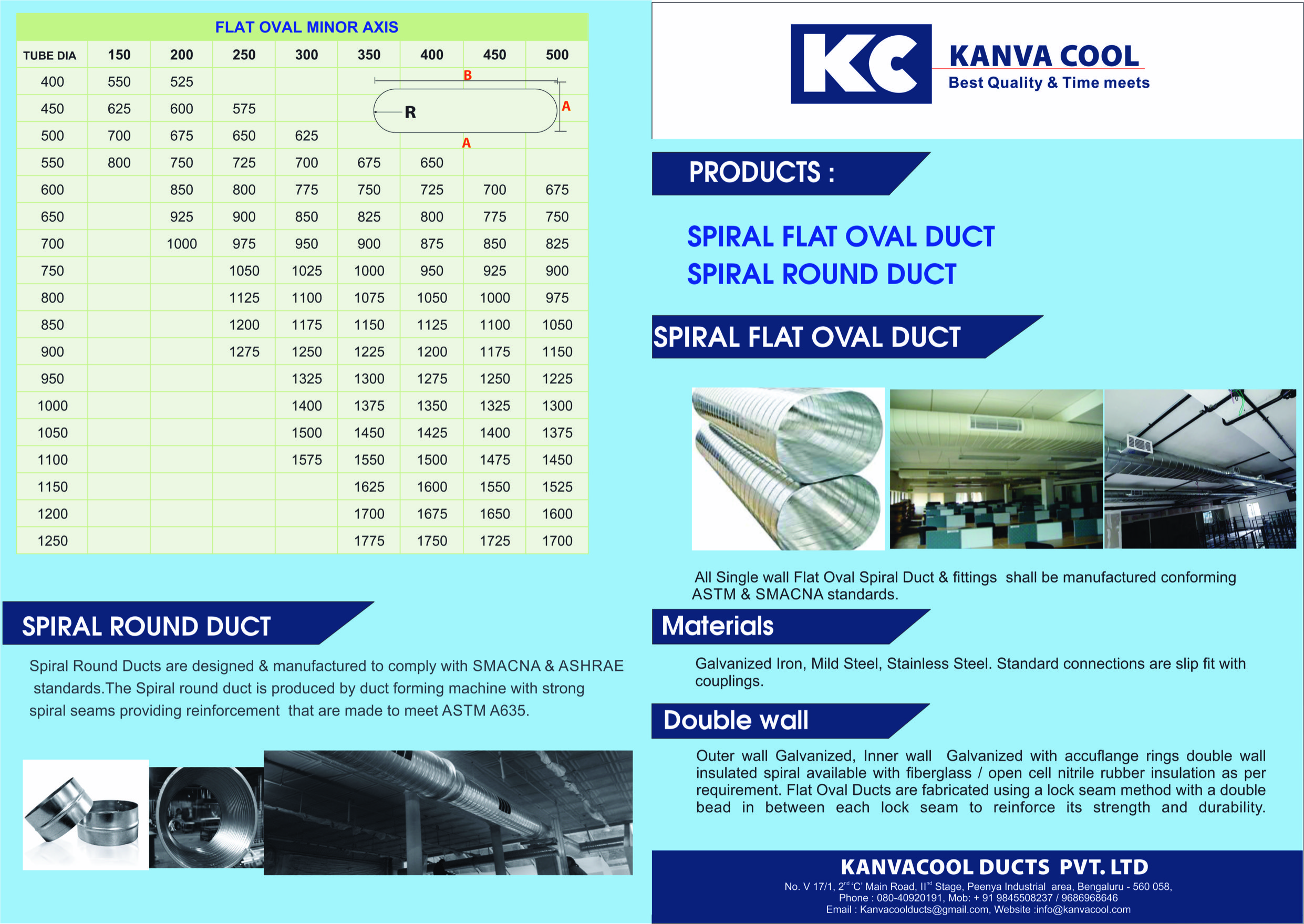 Spiral-Flat-Oval-Duct
